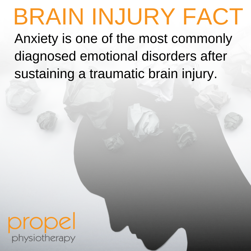brain injury and anxiety effects of tbi on heart health
