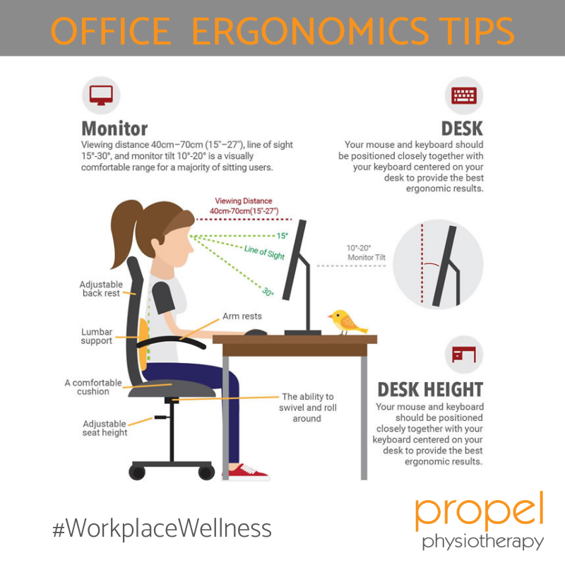 office ergonomics tips