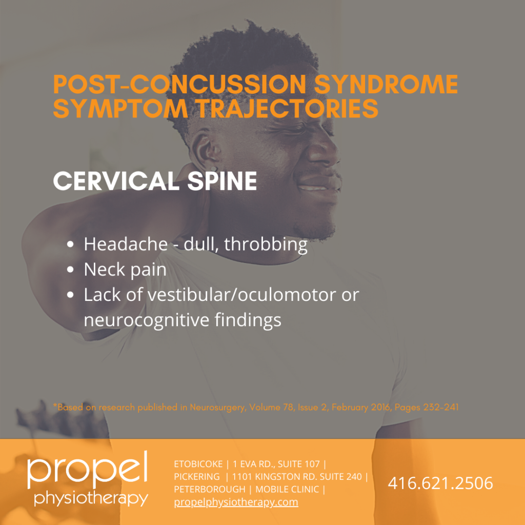 cervical spine persistent concussion symptoms post concussion syndrome propel physiotherapy