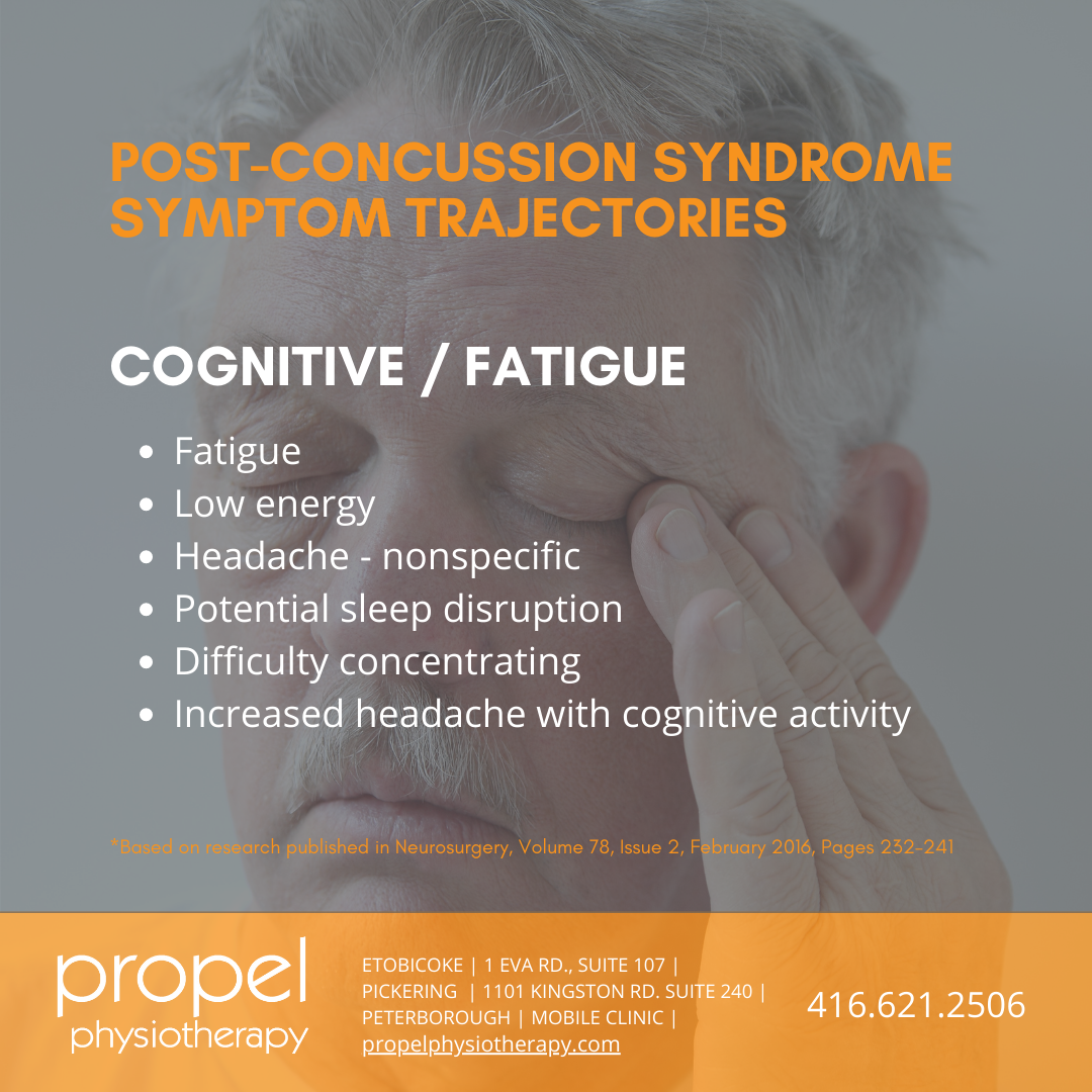 persistentconcusionsymptomscongnitivefatiguepropelphysiotherapy